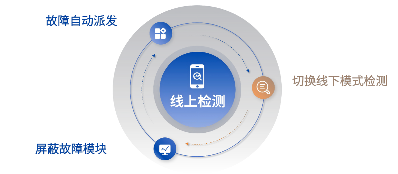 云顶国际(Malaysia)集团官方网站